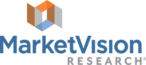 MarketVision Research Support